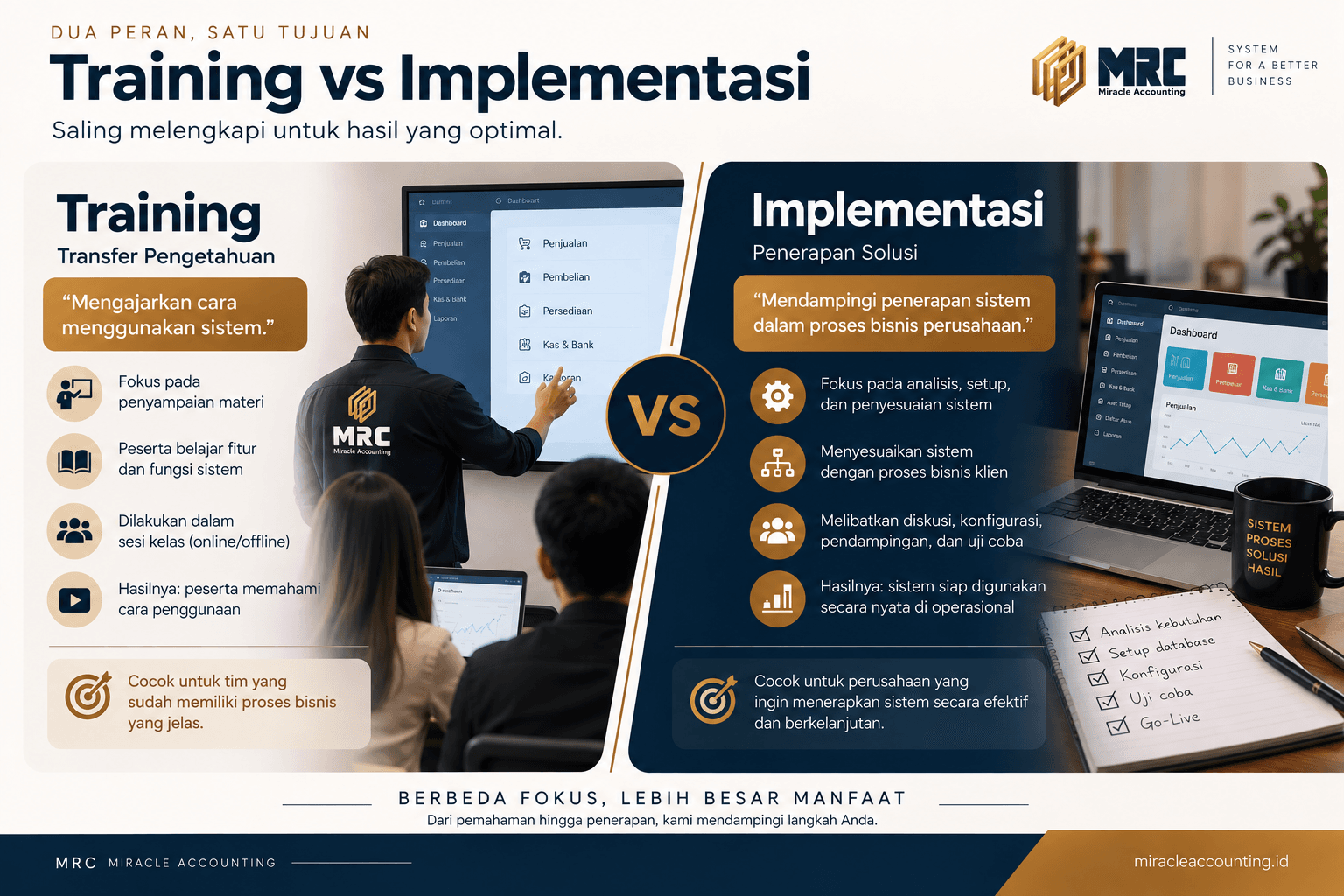 Miracle Accounting Insight